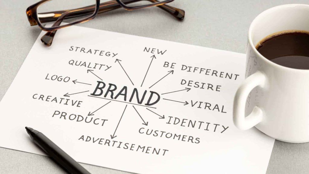 Branding Branding